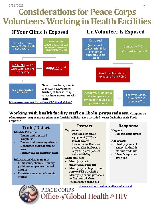 3/11/2021 7 Considerations for Peace Corps Volunteers Working in Health Facilities If Your Clinic