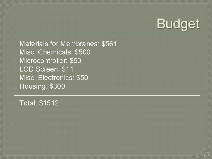 Budget Materials for Membranes: $561 � Misc. Chemicals: $500 � Microcontroller: $90 � LCD