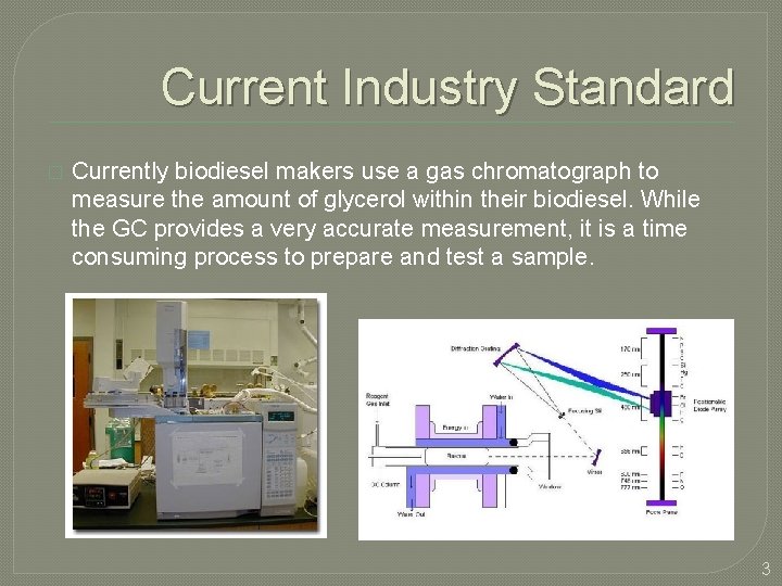 Current Industry Standard � Currently biodiesel makers use a gas chromatograph to measure the