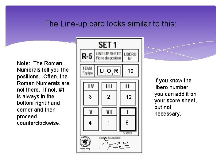 The Line-up card looks similar to this: Note: The Roman Numerals tell you the