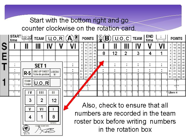 Start with the bottom right and go counter clockwise on the rotation card. 18