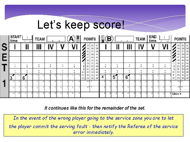 Let’s keep score! x 3 6 x x 5 6 It continues like this