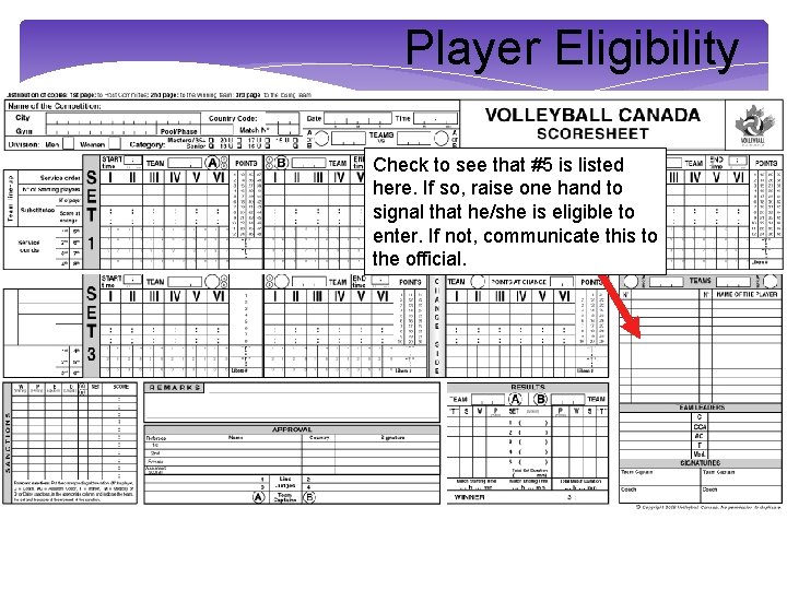 Player Eligibility Check to see that #5 is listed here. If so, raise one