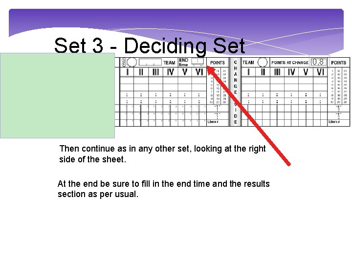 Set 3 - Deciding Set Then continue as in any other set, looking at