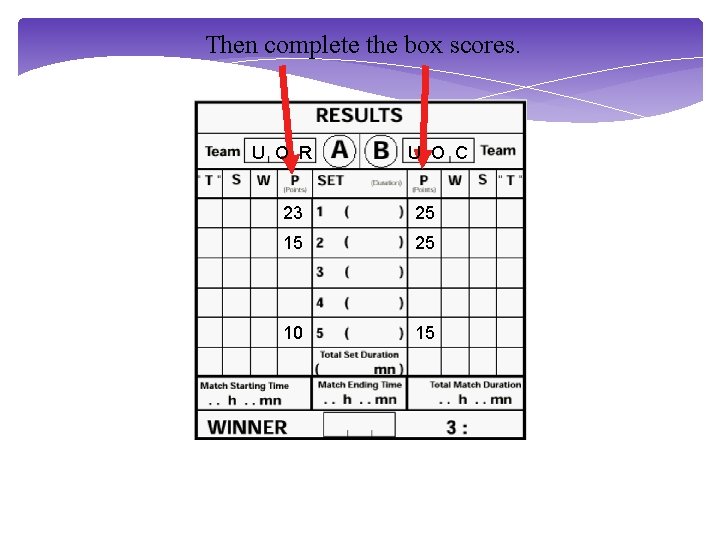Then complete the box scores. U O R U O C 23 25 15