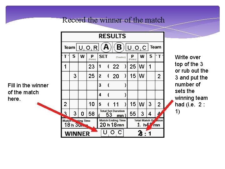 Record the winner of the match U O R 1 23 22 25 W