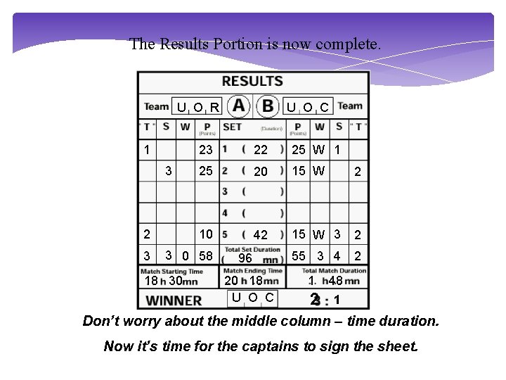The Results Portion is now complete. U O R 1 U O C 23
