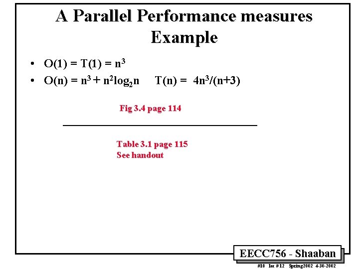 A Parallel Performance measures Example • O(1) = T(1) = n 3 • O(n)