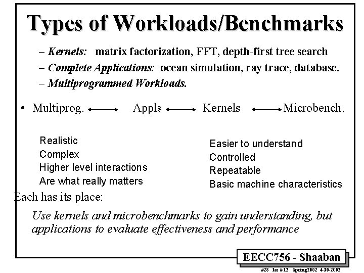 Types of Workloads/Benchmarks – Kernels: matrix factorization, FFT, depth-first tree search – Complete Applications: