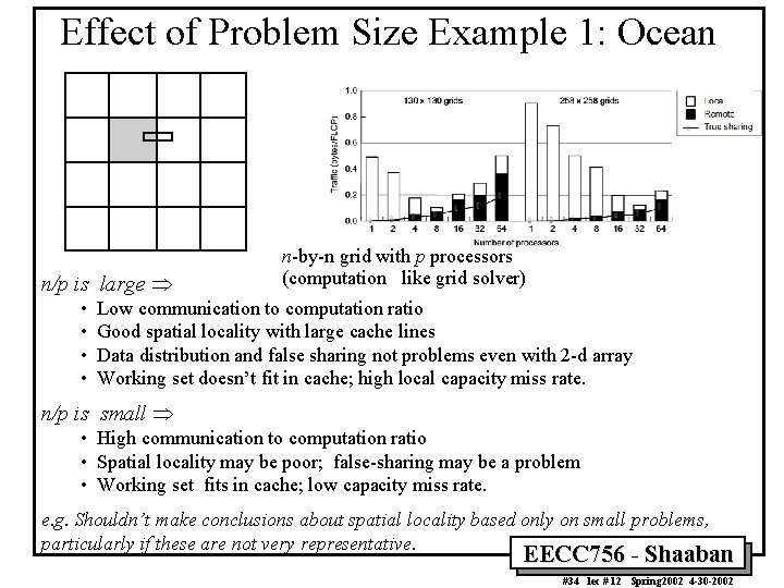 Effect of Problem Size Example 1: Ocean n/p is large • • n-by-n grid