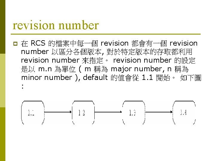 revision number p 在 RCS 的檔案中每一個 revision 都會有一個 revision number 以區分各個版本, 對於特定版本的存取都利用 revision number