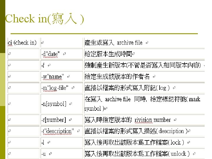 Check in(寫入 ) 