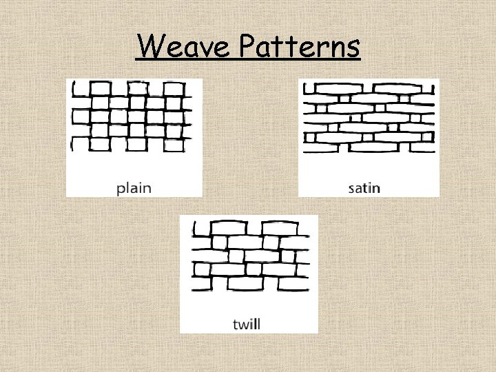 Weave Patterns 
