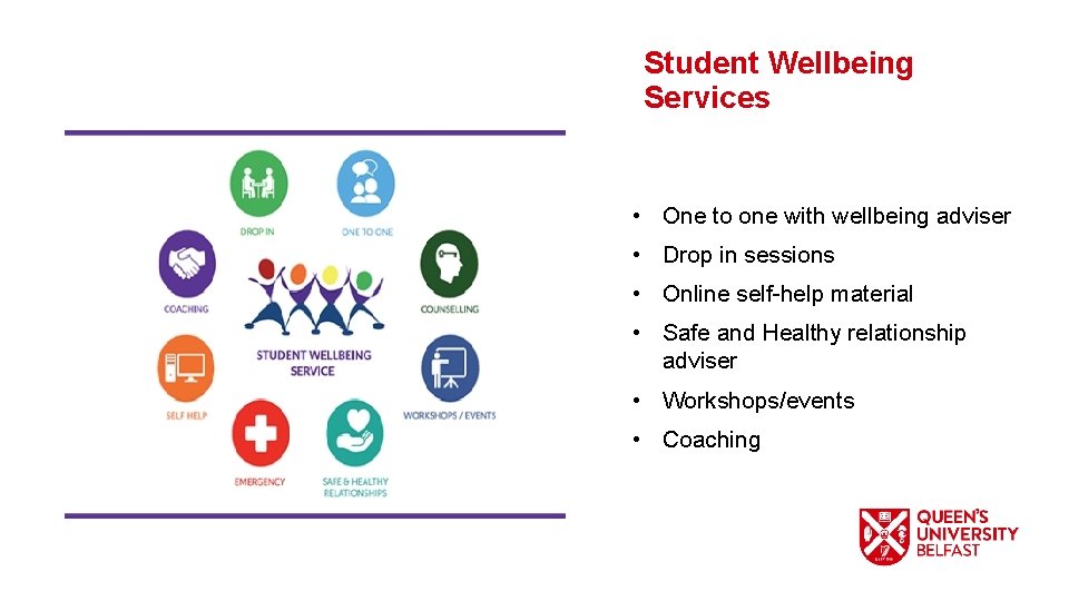 Student Wellbeing Services • One to one with wellbeing adviser • Drop in sessions