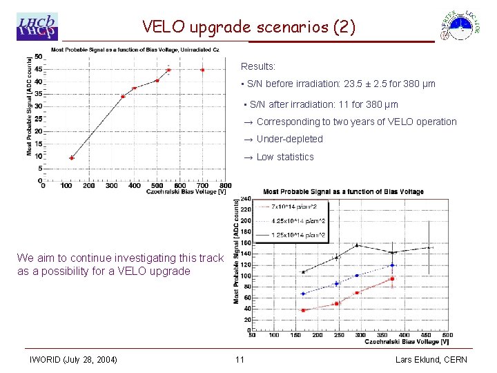 VELO upgrade scenarios (2) Results: • S/N before irradiation: 23. 5 ± 2. 5