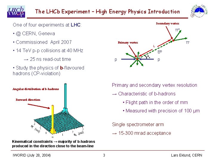 The LHCb Experiment – High Energy Physics Introduction Secondary vertex One of four experiments