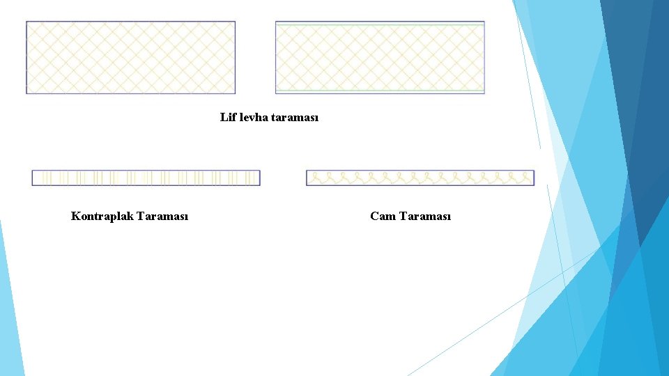 Lif levha taraması Kontraplak Taraması Cam Taraması 