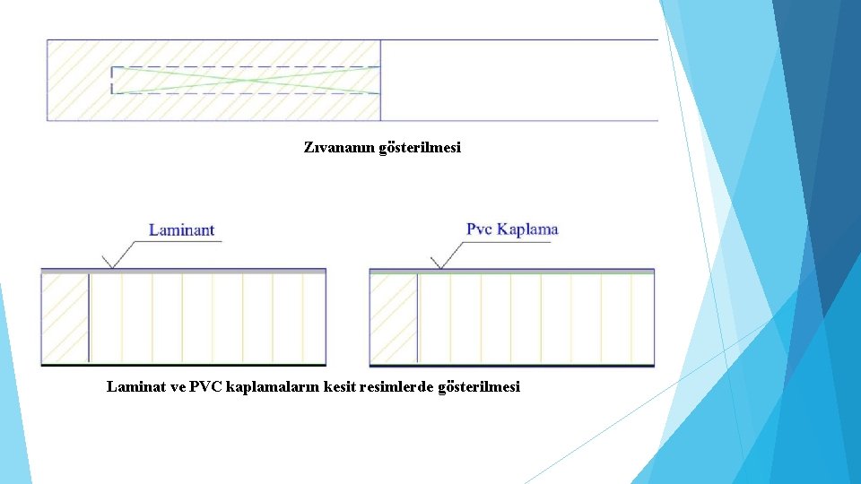 Zıvananın gösterilmesi Laminat ve PVC kaplamaların kesit resimlerde gösterilmesi 