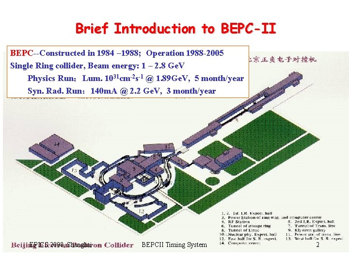 Brief Introduction to BEPC-II BEPC--Constructed in 1984 – 1988; Operation 1988 -2005 Single Ring