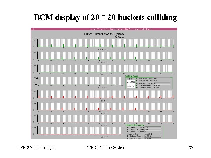 BCM display of 20 * 20 buckets colliding EPICS 2008, Shanghai BEPCII Timing System