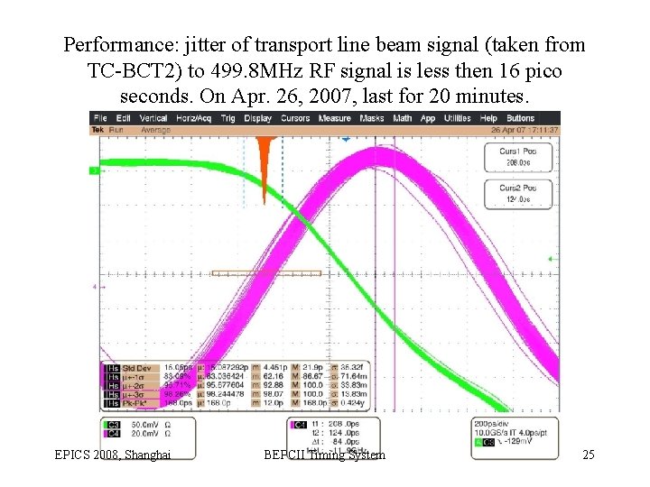 Performance: jitter of transport line beam signal (taken from TC-BCT 2) to 499. 8