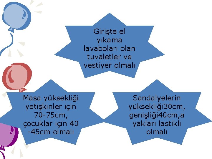 Girişte el yıkama lavaboları olan tuvaletler ve vestiyer olmalı Masa yüksekliği yetişkinler için 70