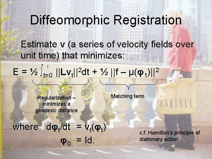 Diffeomorphic Registration Estimate v (a series of velocity fields over unit time) that minimizes: