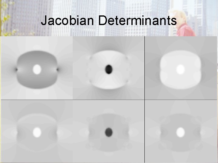 Jacobian Determinants 