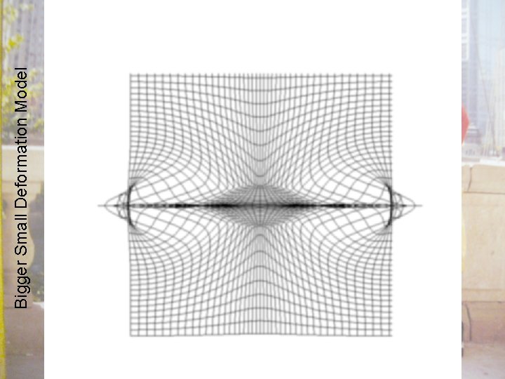 Bigger Small Deformation Model Larger Displacements 