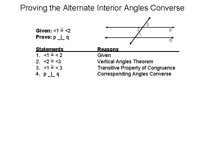 Proving the Alternate Interior Angles Converse ~ Given: <1 = <2 Prove: p _|_