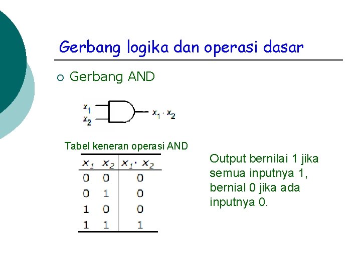 Gerbang logika dan operasi dasar ¡ Gerbang AND Tabel keneran operasi AND Output bernilai