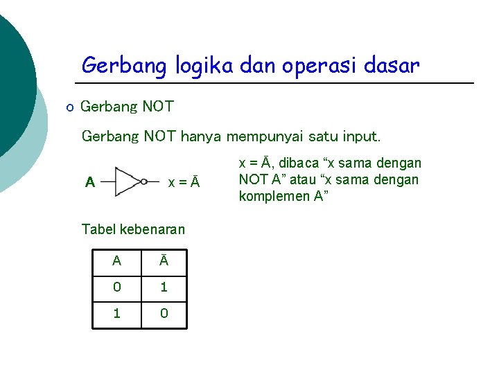Gerbang logika dan operasi dasar o Gerbang NOT hanya mempunyai satu input. A x=Ā