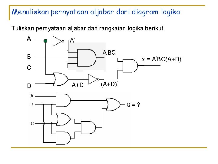 Menuliskan pernyataan aljabar dari diagram logika Tuliskan pernyataan aljabar dari rangkaian logika berikut. A