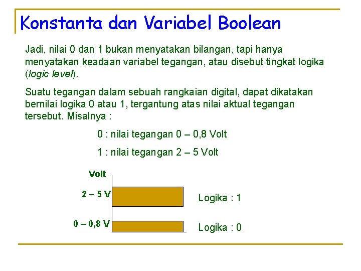 Konstanta dan Variabel Boolean Jadi, nilai 0 dan 1 bukan menyatakan bilangan, tapi hanya