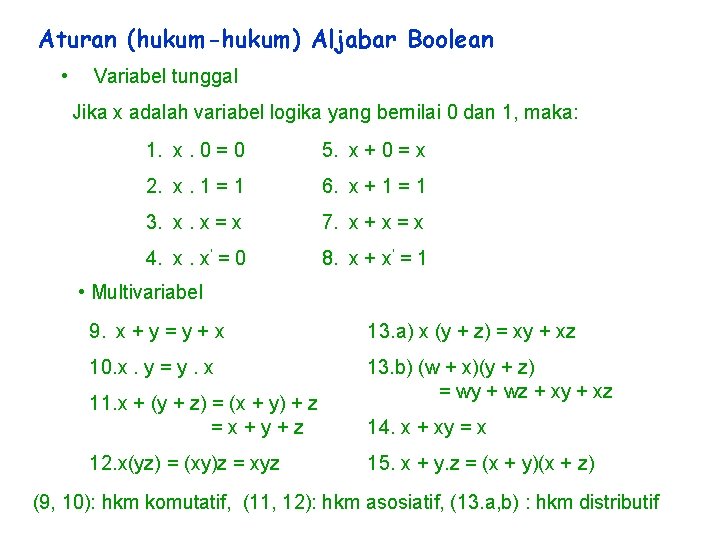 Aturan (hukum-hukum) Aljabar Boolean • Variabel tunggal Jika x adalah variabel logika yang bernilai