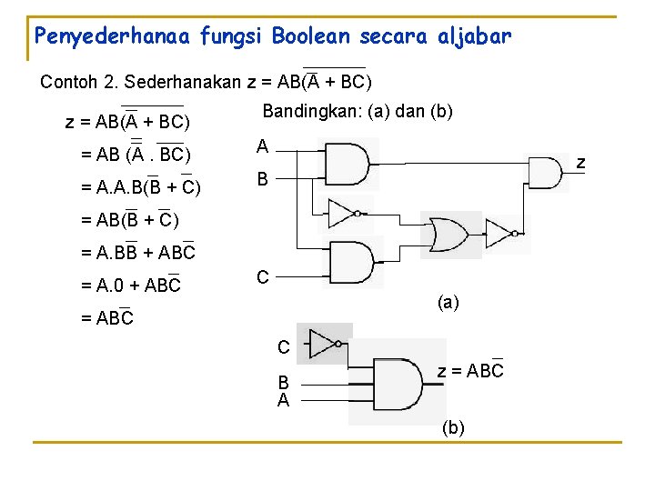 Penyederhanaa fungsi Boolean secara aljabar Contoh 2. Sederhanakan z = AB(A + BC) Bandingkan: