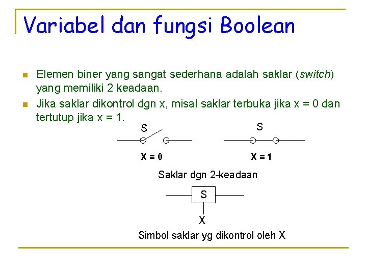 Variabel dan fungsi Boolean n n Elemen biner yang sangat sederhana adalah saklar (switch)