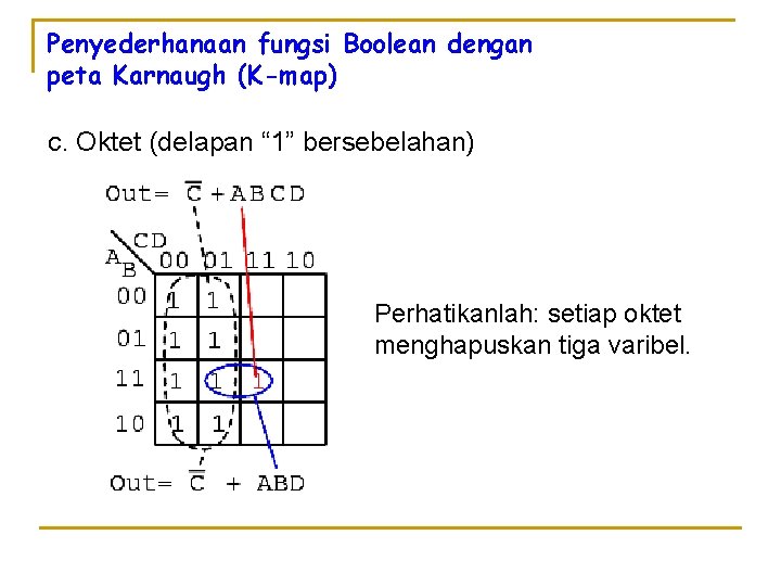 Penyederhanaan fungsi Boolean dengan peta Karnaugh (K-map) c. Oktet (delapan “ 1” bersebelahan) Perhatikanlah: