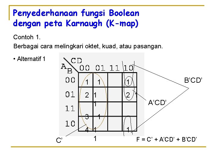 Penyederhanaan fungsi Boolean dengan peta Karnaugh (K-map) Contoh 1. Berbagai cara melingkari oktet, kuad,