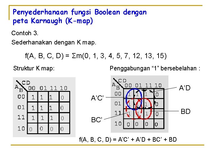 Penyederhanaan fungsi Boolean dengan peta Karnaugh (K-map) Contoh 3. Sederhanakan dengan K map. f(A,