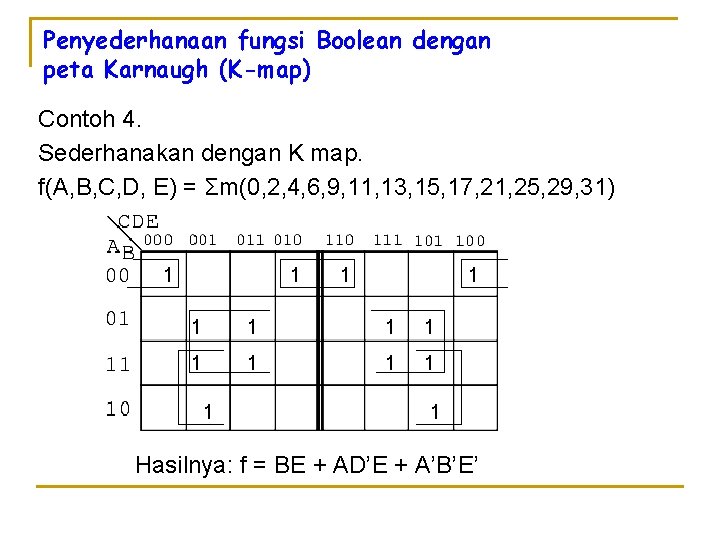 Penyederhanaan fungsi Boolean dengan peta Karnaugh (K-map) Contoh 4. Sederhanakan dengan K map. f(A,