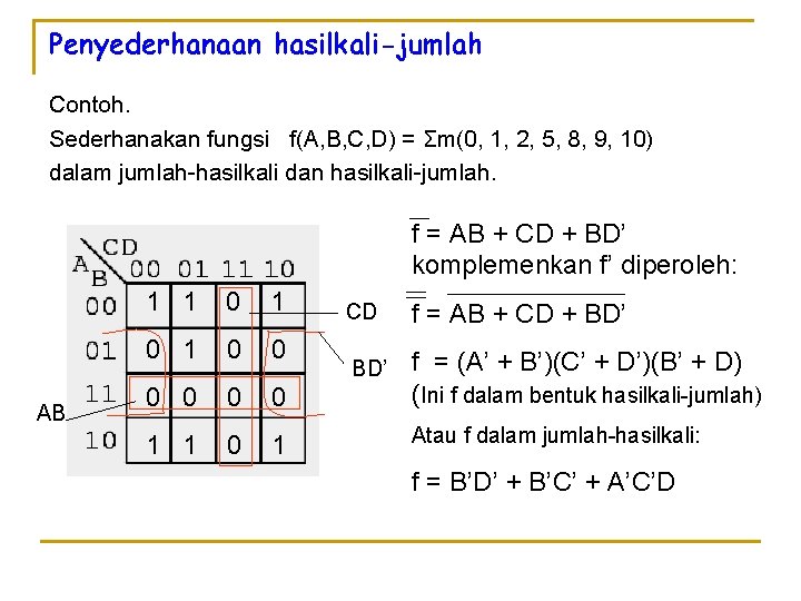 Penyederhanaan hasilkali-jumlah Contoh. Sederhanakan fungsi f(A, B, C, D) = Σm(0, 1, 2, 5,
