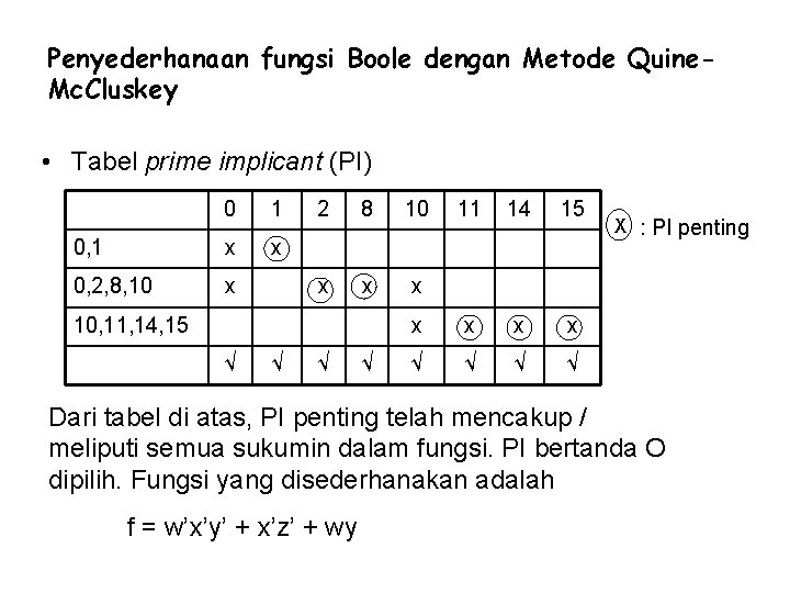 Penyederhanaan fungsi Boole dengan Metode Quine. Mc. Cluskey • Tabel prime implicant (PI) 0