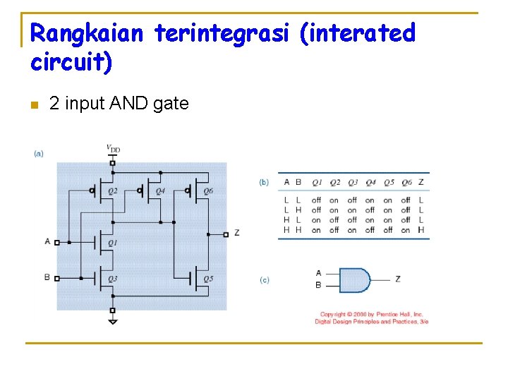 Rangkaian terintegrasi (interated circuit) n 2 input AND gate 