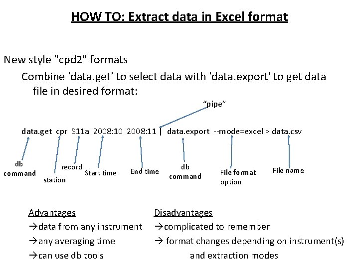 HOW TO: Extract data in Excel format New style "cpd 2" formats Combine 'data.