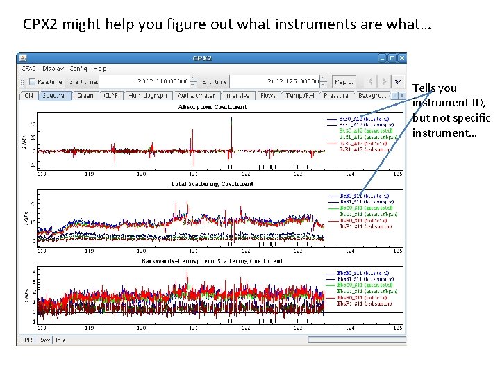 CPX 2 might help you figure out what instruments are what… Tells you instrument