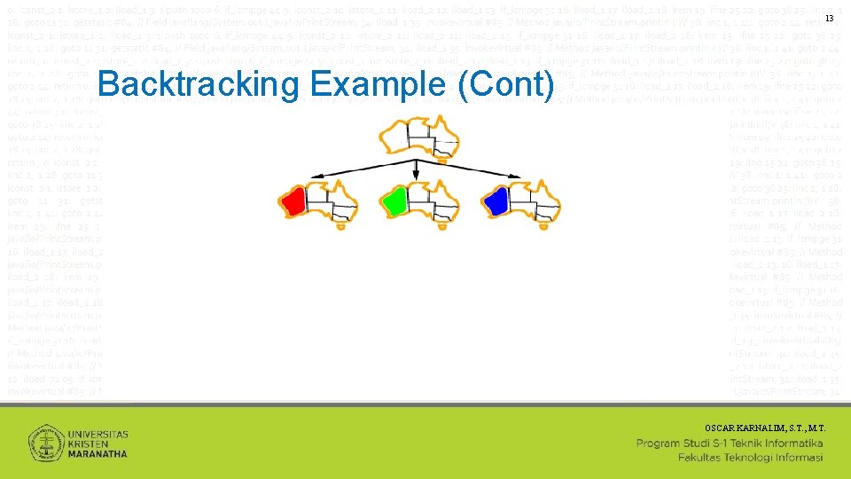 13 Backtracking Example (Cont) OSCAR KARNALIM, S. T. , M. T. 