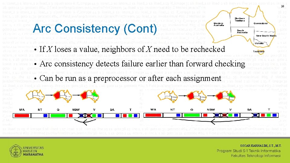 26 Arc Consistency (Cont) • If X loses a value, neighbors of X need