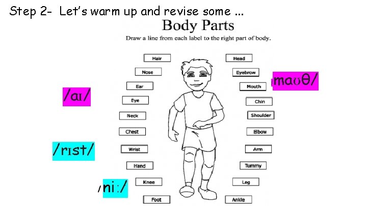 Step 2 - Let’s warm up and revise some. . . / /aɪ/ /rɪst/