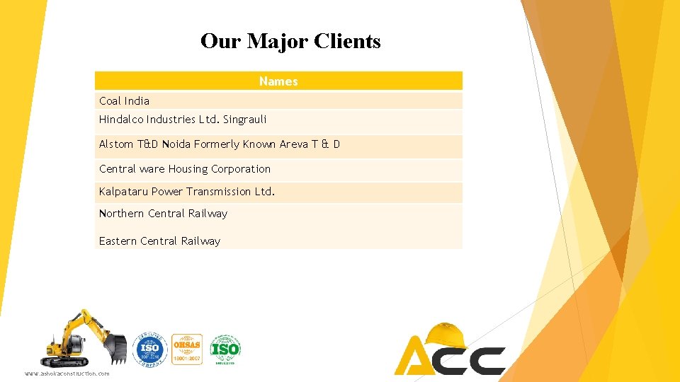 Our Major Clients Names Coal India Hindalco Industries Ltd. Singrauli Alstom T&D Noida Formerly